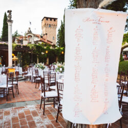 To-Do-Liste für Hochzeit Italien